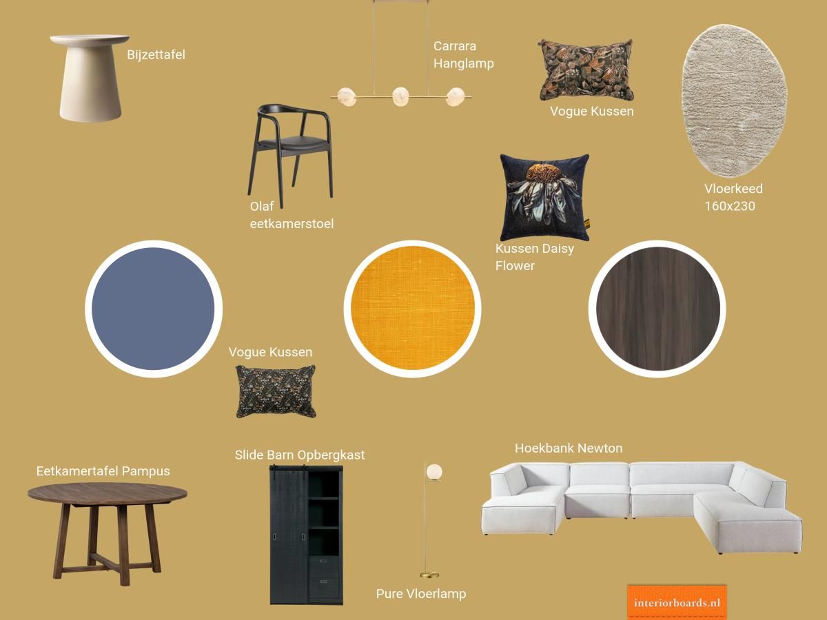 Moodboard: Verfrissende kleuren moodboard